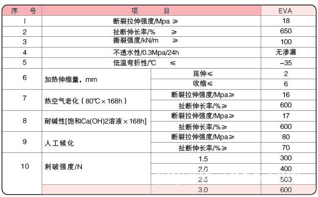 丝瓜小视频黄片價格表